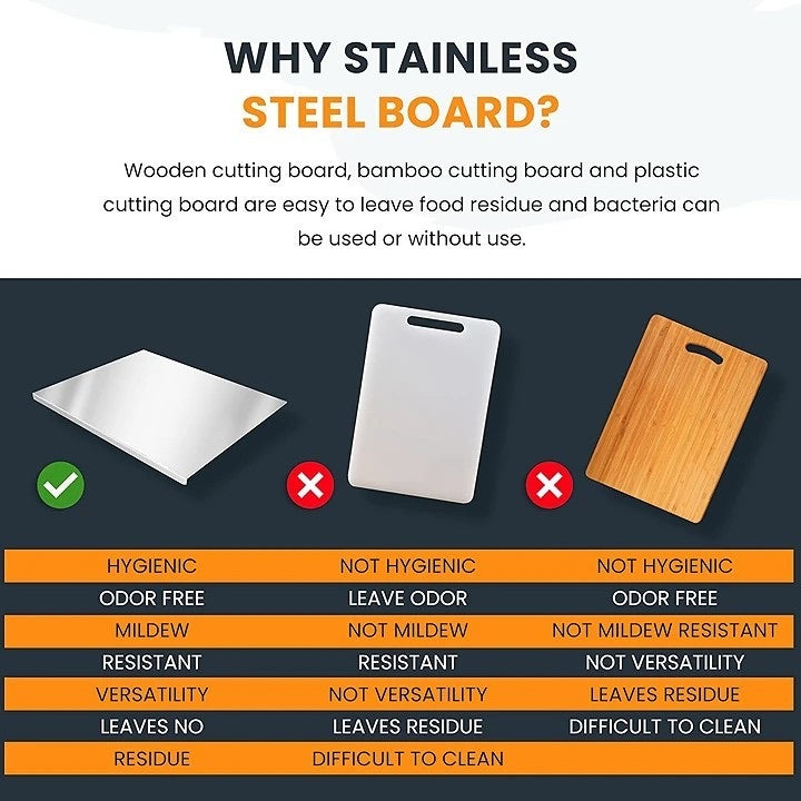 Premium Stainless Steel Chopping Board for Hygienic Food Preparation (35x31cm)